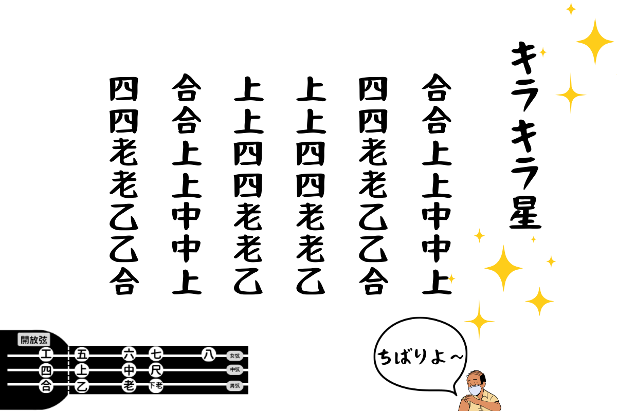 三線初心者のための工工四（くんくんしー）の読み方と練習方法 | 唄の 